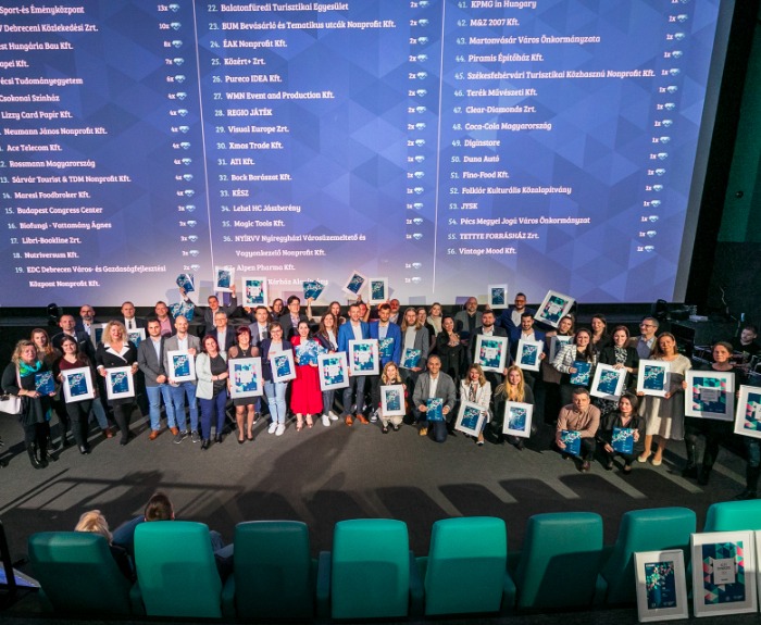 TRENDFORUM & Marketing Awards Night