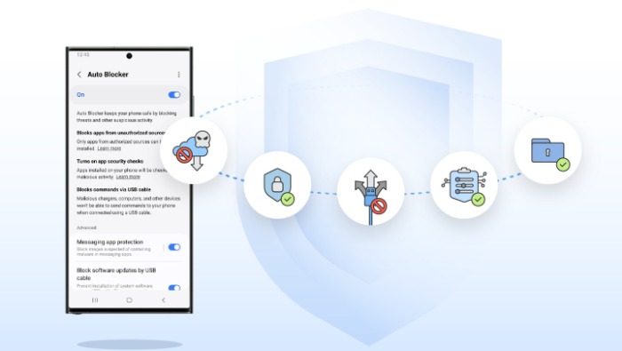 Személyre szabható védelmet kínál a Samsung Autoblokkoló