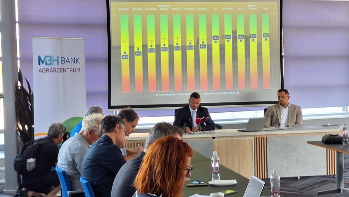 MBH AgrárTrend Index: Javult a magyar agrárium helyzetértékelése