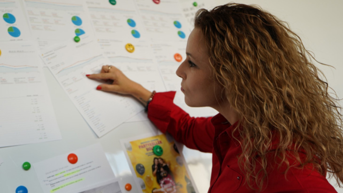 A Balloon World Hungary Kft. története